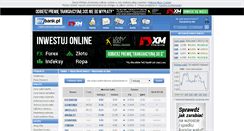 Desktop Screenshot of akcje-newconnect.mybank.pl