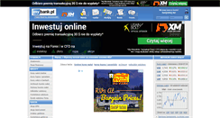 Desktop Screenshot of kursy-walut-wykresy.mybank.pl